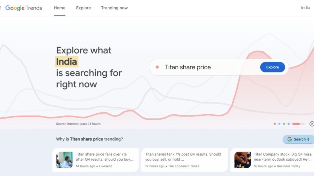 How To use Google trends